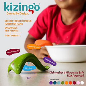 Kizingo Right Handed